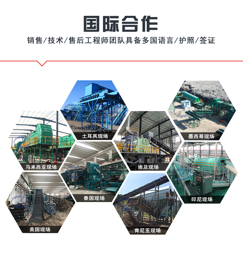 混合裝修垃圾處理設(shè)備國際合作