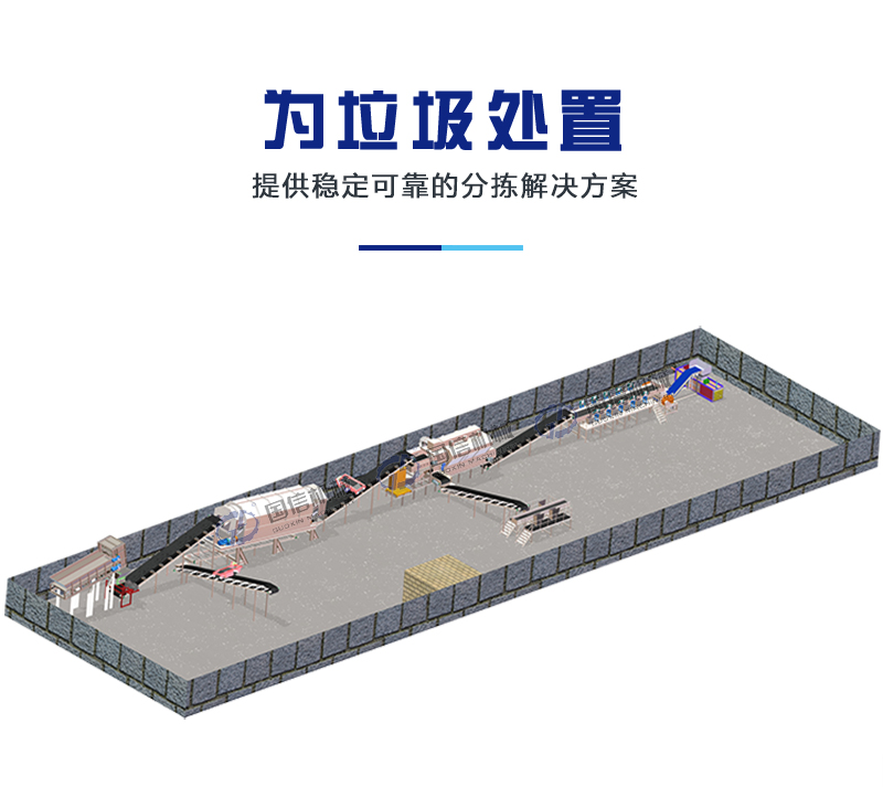 陳腐垃圾處理設(shè)備